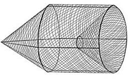 ris12